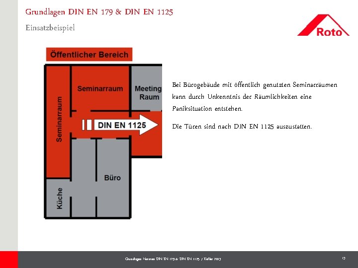 Grundlagen DIN EN 179 & DIN EN 1125 Einsatzbeispiel Bei Bürogebäude mit öffentlich genutzten