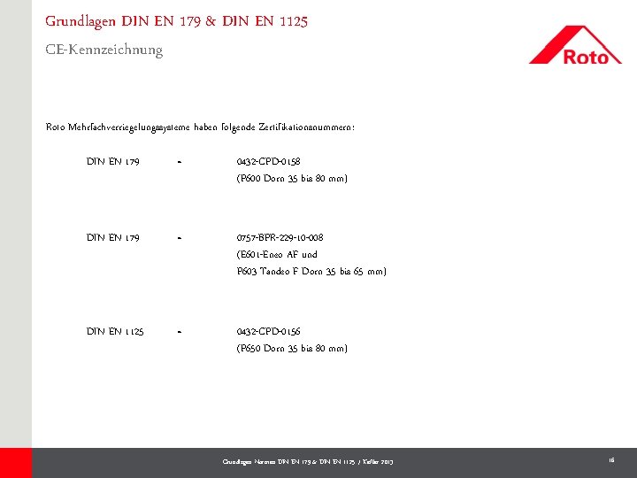 Grundlagen DIN EN 179 & DIN EN 1125 CE-Kennzeichnung Roto Mehrfachverriegelungssysteme haben folgende Zertifikationsnummern: