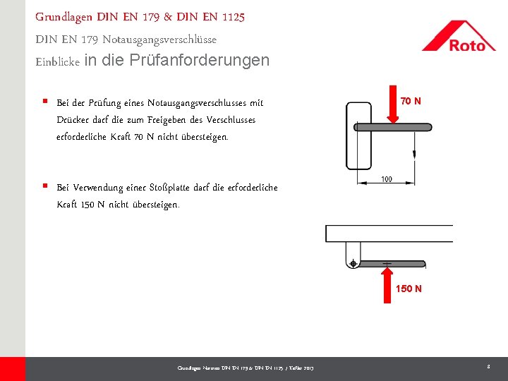 Grundlagen DIN EN 179 & DIN EN 1125 DIN EN 179 Notausgangsverschlüsse Einblicke in