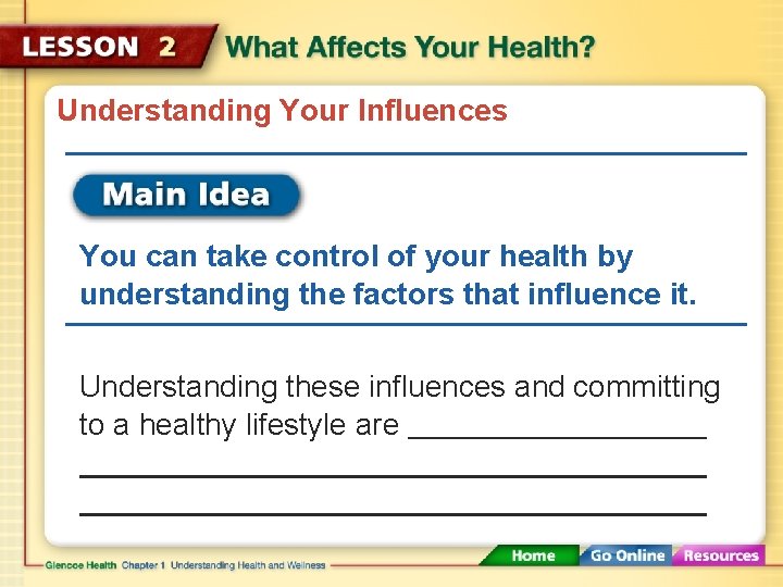 Understanding Your Influences You can take control of your health by understanding the factors