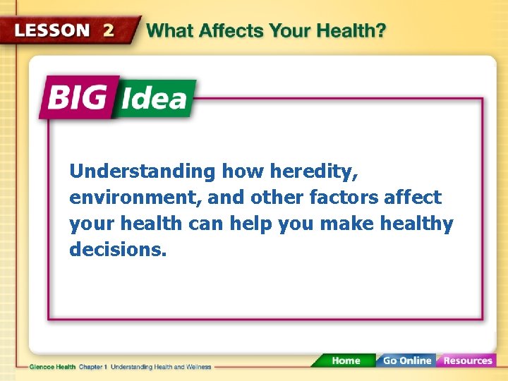 Understanding how heredity, environment, and other factors affect your health can help you make