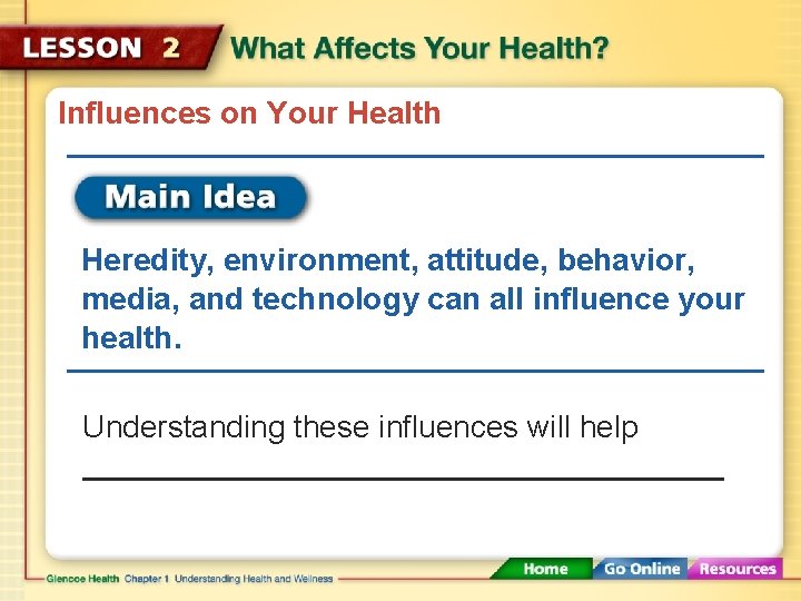 Influences on Your Health Heredity, environment, attitude, behavior, media, and technology can all influence