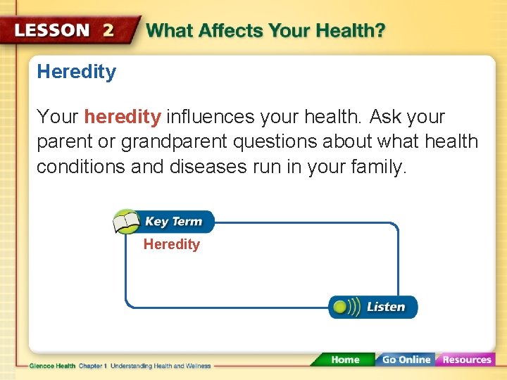 Heredity Your heredity influences your health. Ask your parent or grandparent questions about what