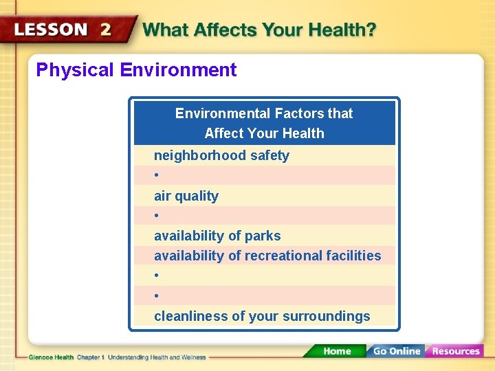 Physical Environmental Factors that Affect Your Health neighborhood safety • air quality • availability
