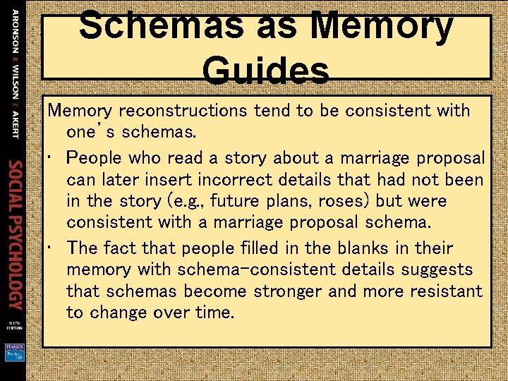 Schemas as Memory Guides Memory reconstructions tend to be consistent with one’s schemas. •