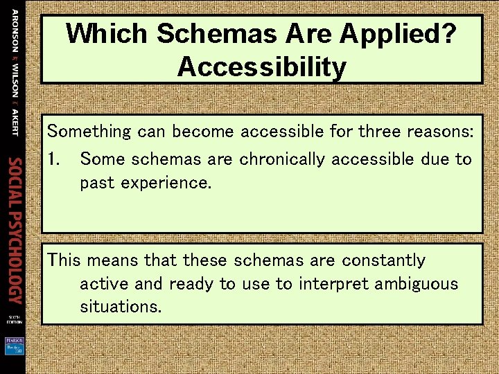 Which Schemas Are Applied? Accessibility Something can become accessible for three reasons: 1. Some