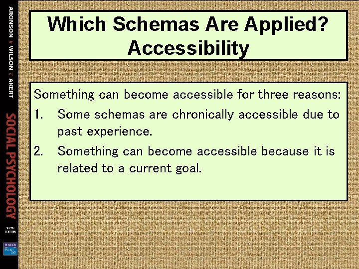 Which Schemas Are Applied? Accessibility Something can become accessible for three reasons: 1. Some