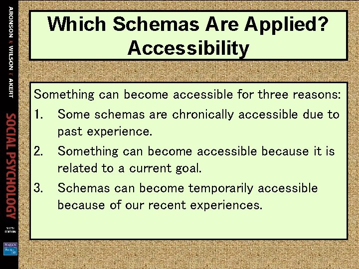 Which Schemas Are Applied? Accessibility Something can become accessible for three reasons: 1. Some