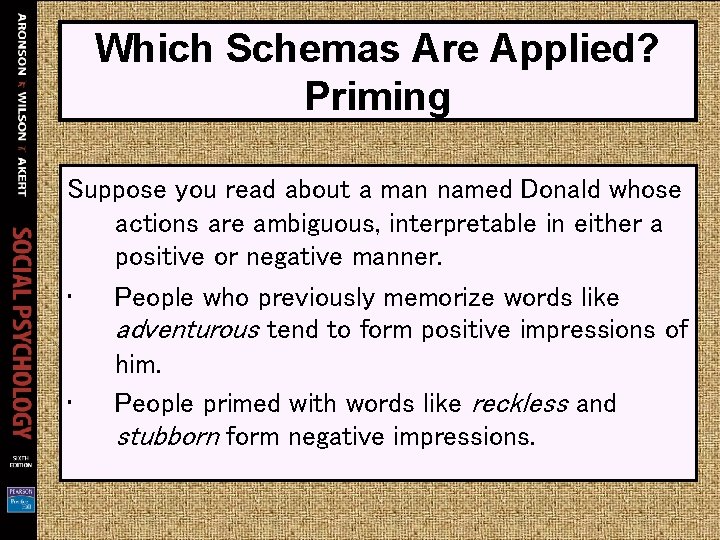 Which Schemas Are Applied? Priming Suppose you read about a man named Donald whose