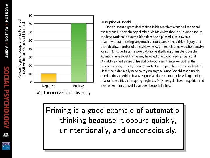 Priming is a good example of automatic thinking because it occurs quickly, unintentionally, and