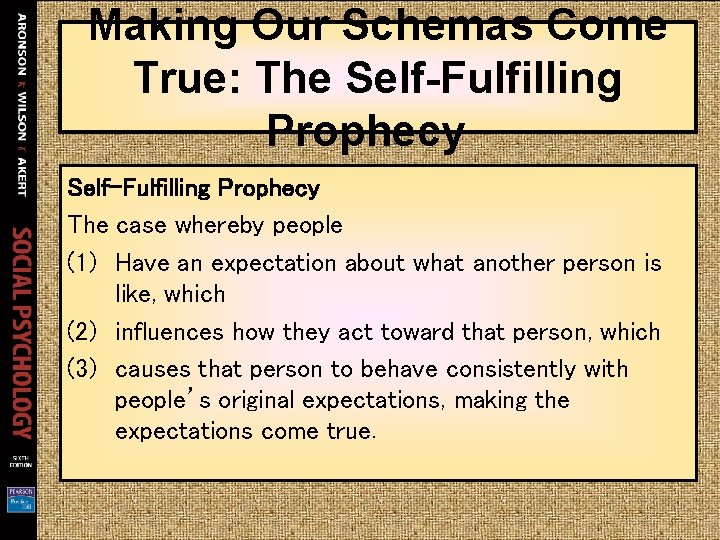 Making Our Schemas Come True: The Self-Fulfilling Prophecy The case whereby people (1) Have