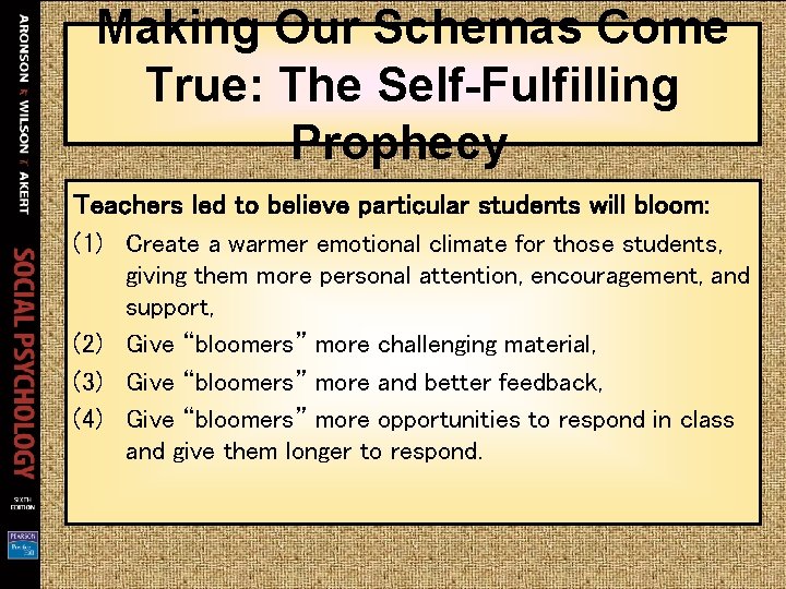 Making Our Schemas Come True: The Self-Fulfilling Prophecy Teachers led to believe particular students