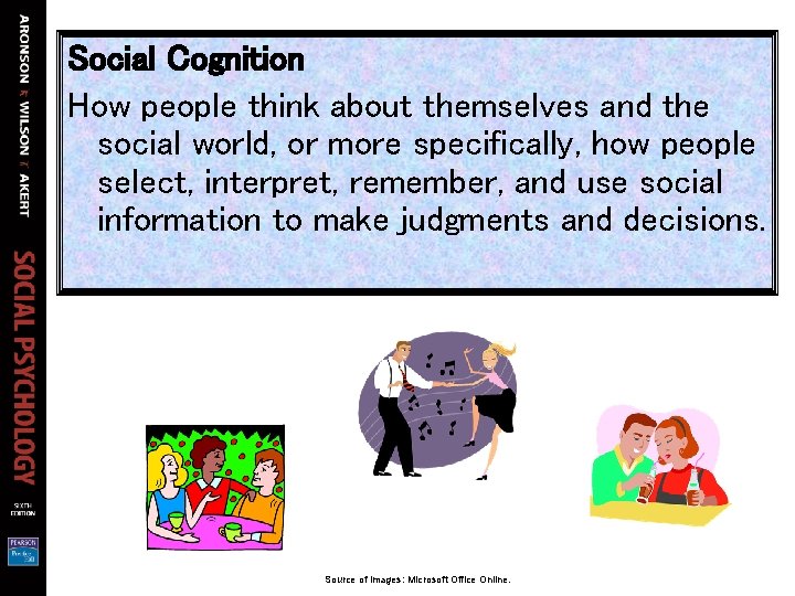 Social Cognition How people think about themselves and the social world, or more specifically,