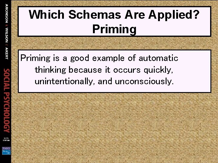 Which Schemas Are Applied? Priming is a good example of automatic thinking because it