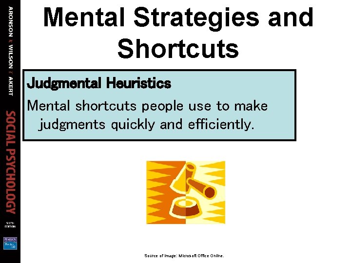 Mental Strategies and Shortcuts Judgmental Heuristics Mental shortcuts people use to make judgments quickly