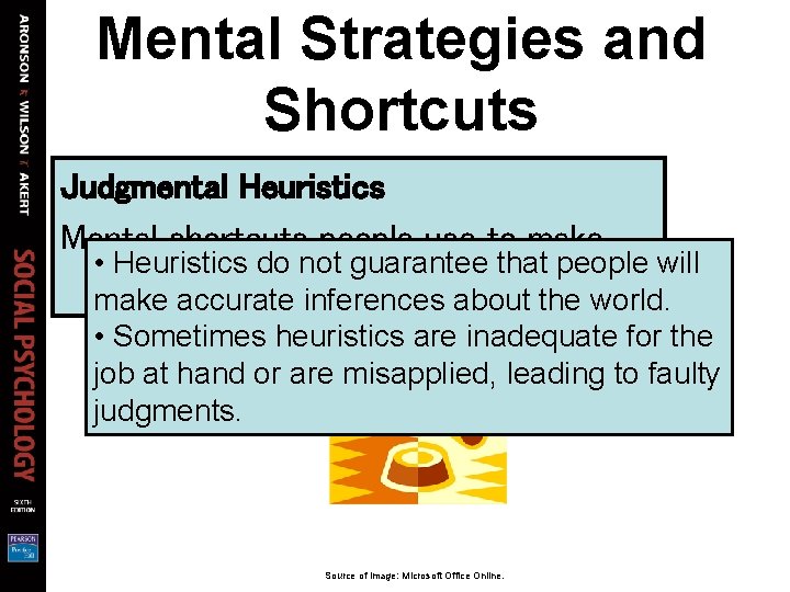 Mental Strategies and Shortcuts Judgmental Heuristics Mental shortcuts people use to make • Heuristics