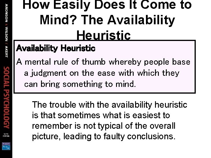 How Easily Does It Come to Mind? The Availability Heuristic A mental rule of