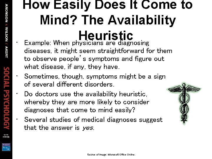  • How Easily Does It Come to Mind? The Availability Heuristic Example: When