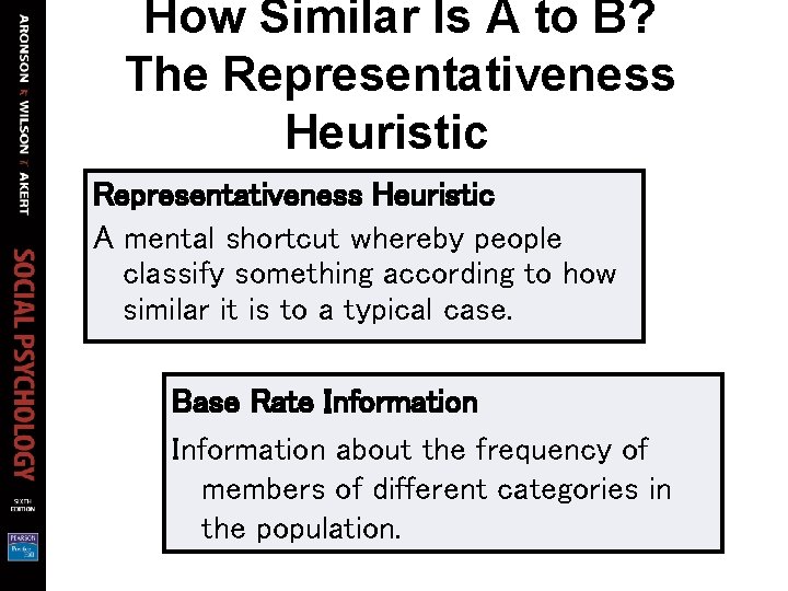 How Similar Is A to B? The Representativeness Heuristic A mental shortcut whereby people