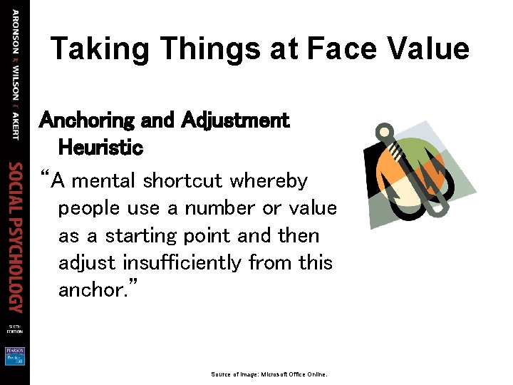 Taking Things at Face Value Anchoring and Adjustment Heuristic “A mental shortcut whereby people