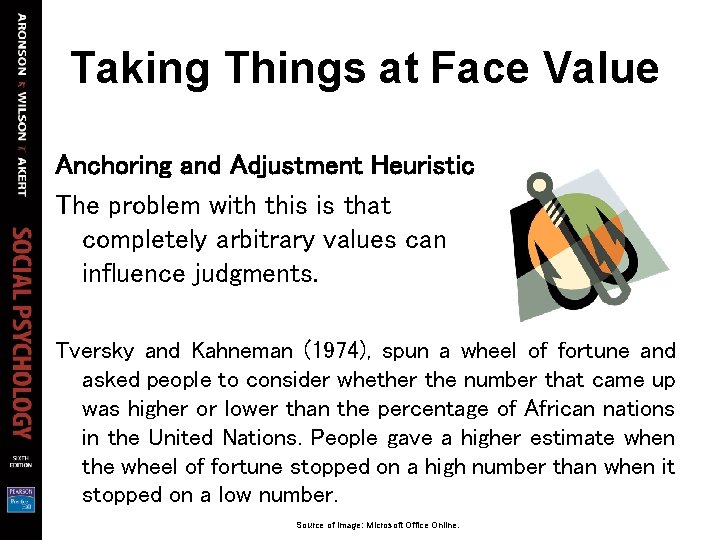 Taking Things at Face Value Anchoring and Adjustment Heuristic The problem with this is Taking Things at Face Value Anchoring and Adjustment Heuristic The problem with this is