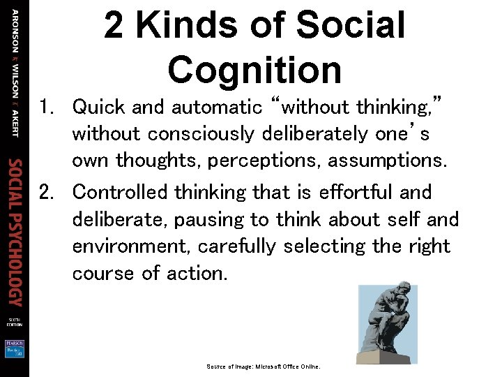 2 Kinds of Social Cognition 1. Quick and automatic “without thinking, ” without consciously