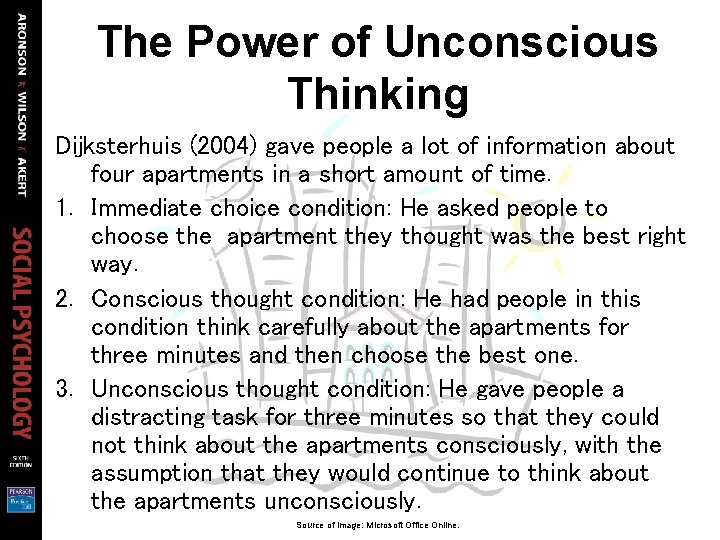 The Power of Unconscious Thinking Dijksterhuis (2004) gave people a lot of information about