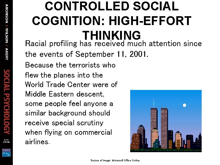 CONTROLLED SOCIAL COGNITION: HIGH-EFFORT THINKING Racial profiling has received much attention since the events