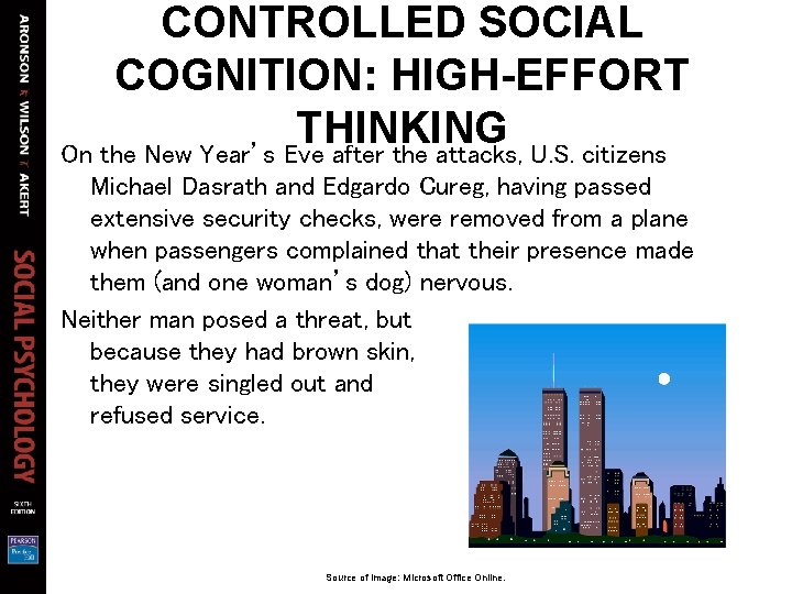 CONTROLLED SOCIAL COGNITION: HIGH-EFFORT THINKING On the New Year’s Eve after the attacks, U.