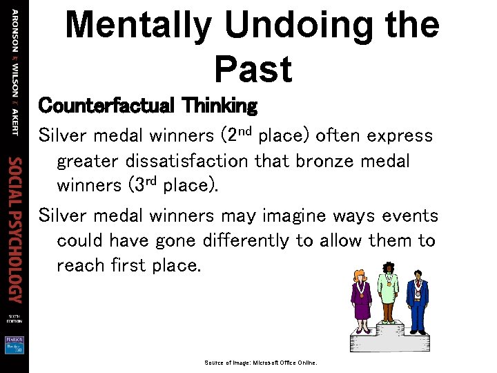 Mentally Undoing the Past Counterfactual Thinking Silver medal winners (2 nd place) often express