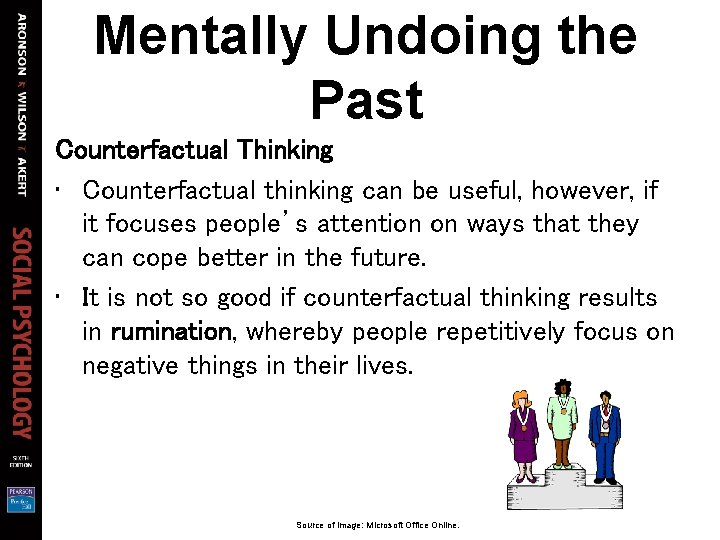 Mentally Undoing the Past Counterfactual Thinking • Counterfactual thinking can be useful, however, if