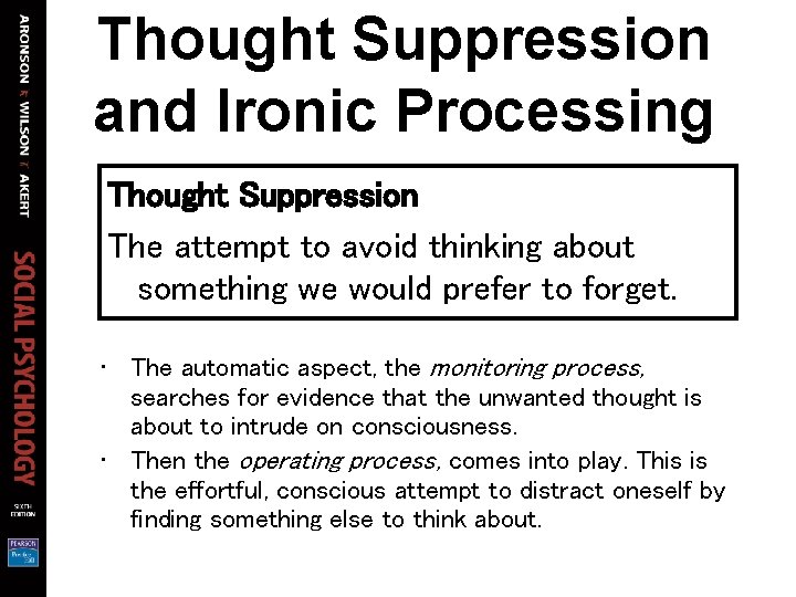 Thought Suppression and Ironic Processing Thought Suppression The attempt to avoid thinking about something