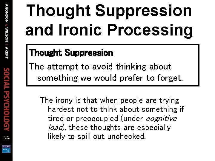 Thought Suppression and Ironic Processing Thought Suppression The attempt to avoid thinking about something