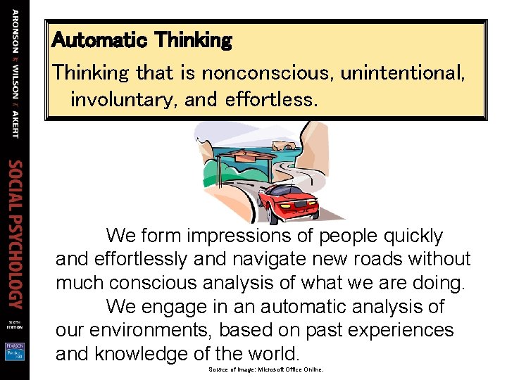 Automatic Thinking that is nonconscious, unintentional, involuntary, and effortless. We form impressions of people