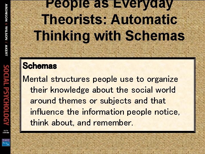 People as Everyday Theorists: Automatic Thinking with Schemas Mental structures people use to organize