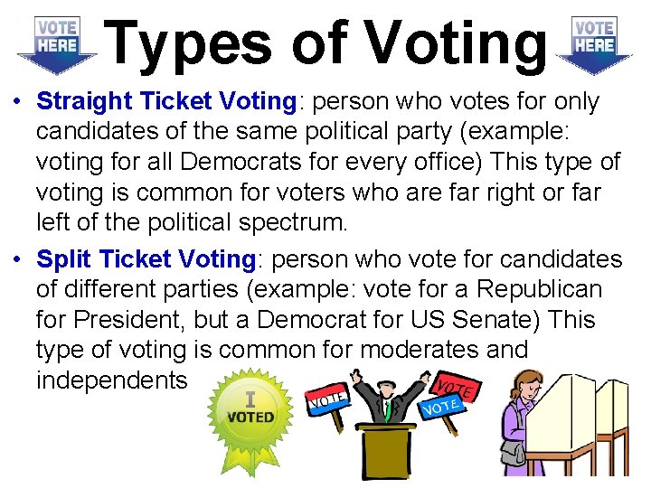 Types of Voting • Straight Ticket Voting: person who votes for only candidates of