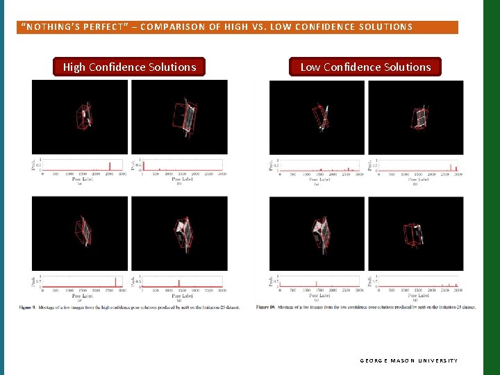 “NOTHING’S PERFECT” – COMPARISON OF HIGH VS. LOW CONFIDENCE SOLUTIONS High Confidence Solutions Low