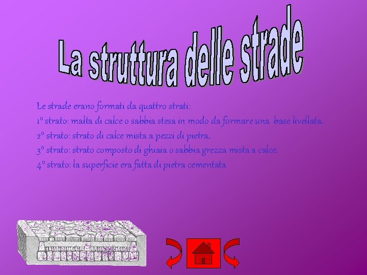 Le strade erano formati da quattro strati: 1° strato: malta di calce o sabbia