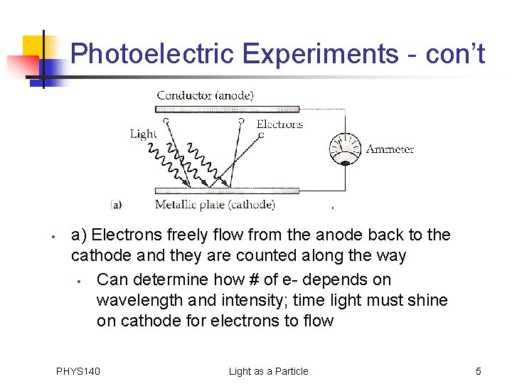 Photoelectric Experiments - con’t • a) Electrons freely flow from the anode back to