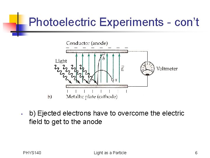 Photoelectric Experiments - con’t • b) Ejected electrons have to overcome the electric field