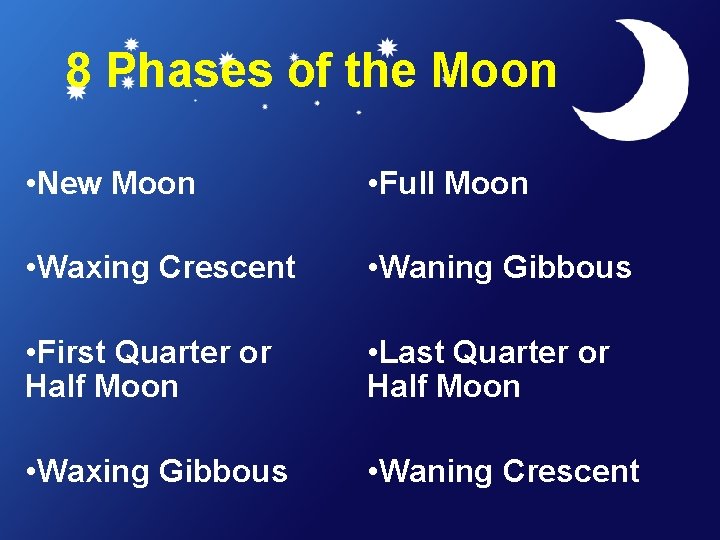 8 Phases of the Moon • New Moon • Full Moon • Waxing Crescent