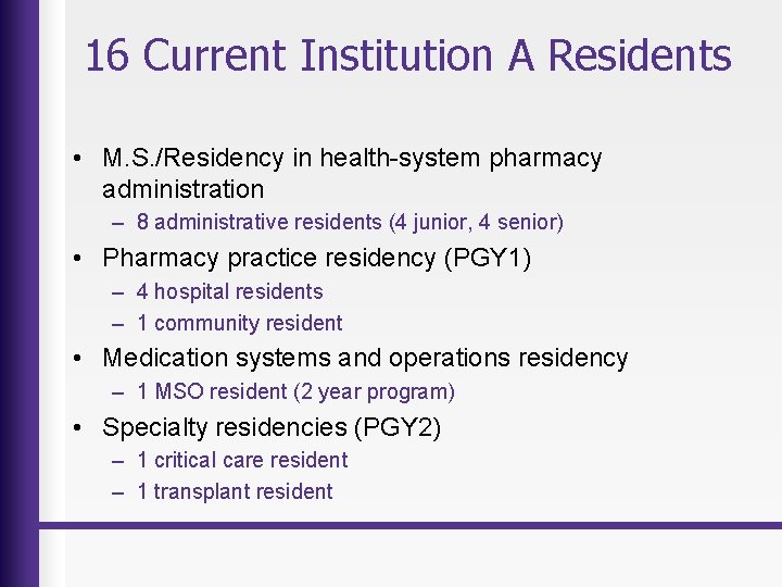 16 Current Institution A Residents • M. S. /Residency in health-system pharmacy administration –