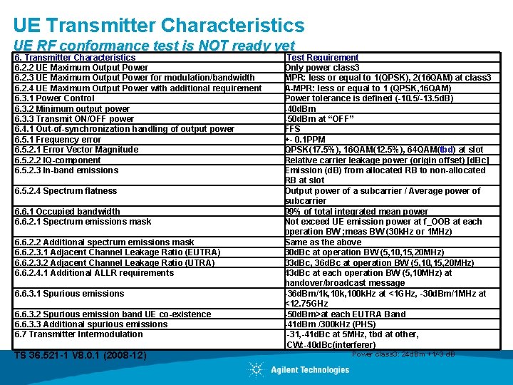 UE Transmitter Characteristics UE RF conformance test is NOT ready yet 6. Transmitter Characteristics