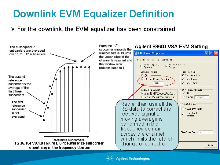 Downlink EVM Equalizer Definition Ø For the downlink, the EVM equalizer has been constrained