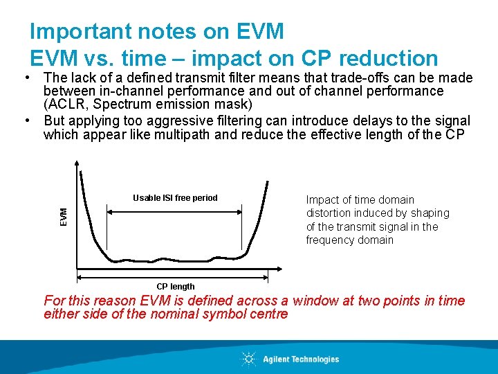 Important notes on EVM vs. time – impact on CP reduction • The lack