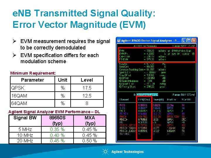 e. NB Transmitted Signal Quality: Error Vector Magnitude (EVM) Ø EVM measurement requires the