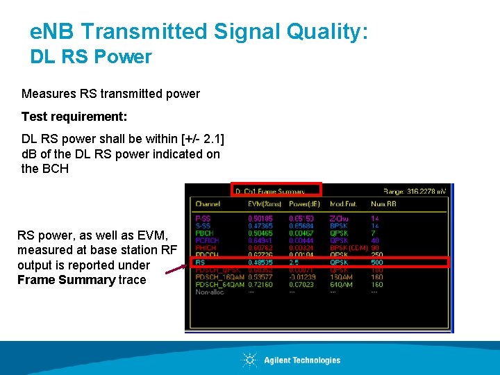 e. NB Transmitted Signal Quality: DL RS Power Measures RS transmitted power Test requirement: