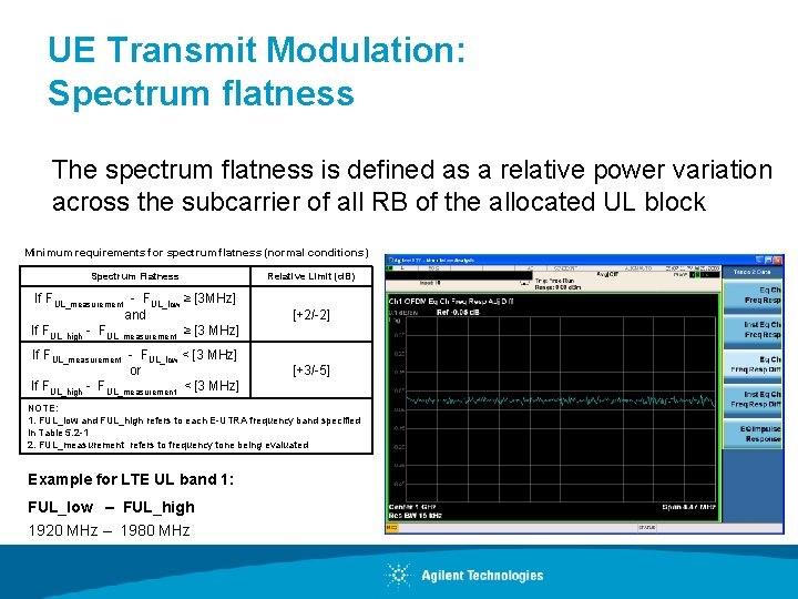 UE Transmit Modulation: Spectrum flatness The spectrum flatness is defined as a relative power
