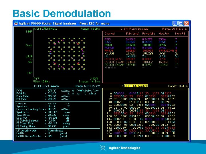 Basic Demodulation 