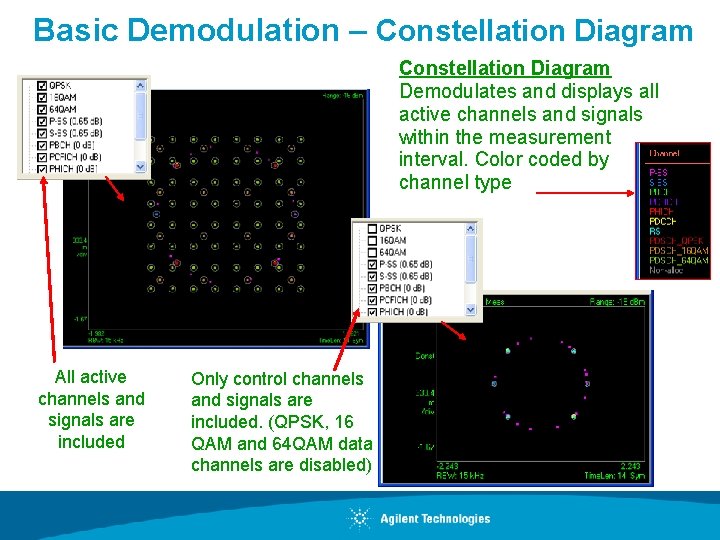 Basic Demodulation – Constellation Diagram Demodulates and displays all active channels and signals within